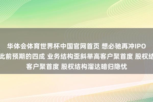 华体会体育世界杯中国官网首页 想必驰再冲IPO：实质收入不足此前预期的四成 业务结构歪斜举高客户聚首度 股权结构溜达暗归隐忧